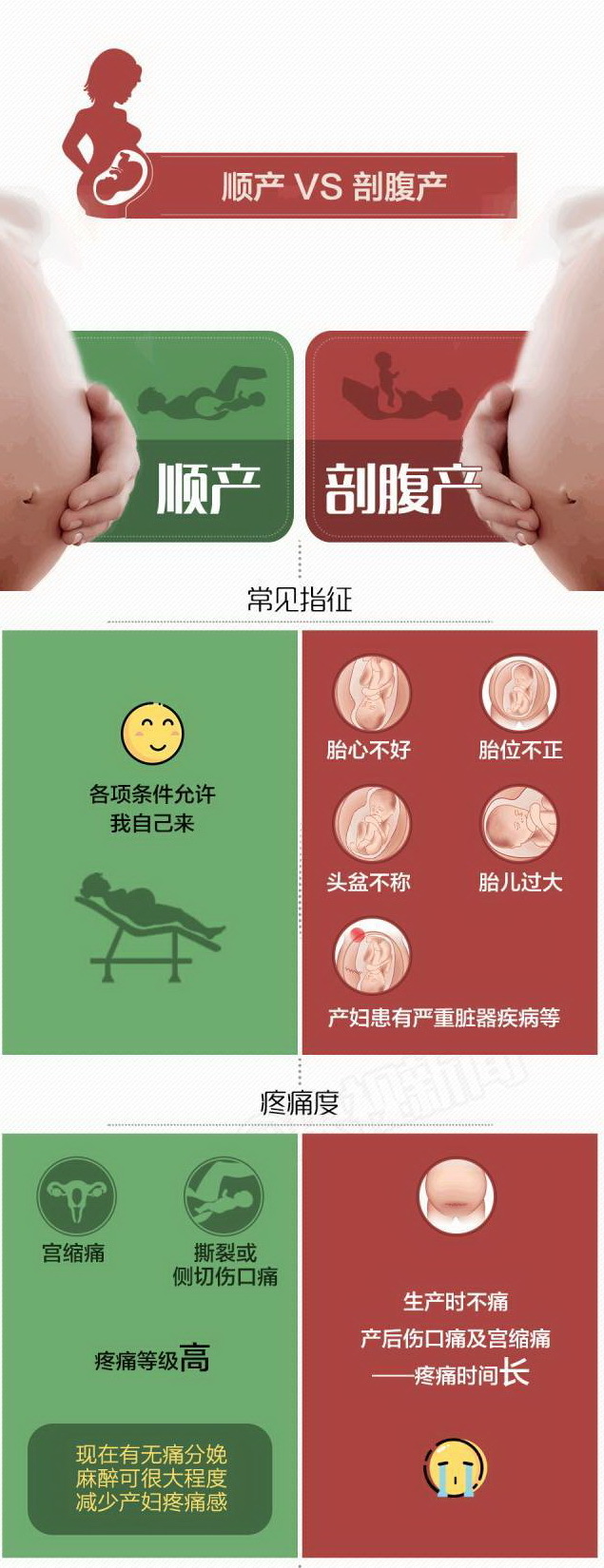  廣慈學府VIP分娩套餐重裝升級，給你(nǐ)意想不到的孕育體(tǐ)驗！