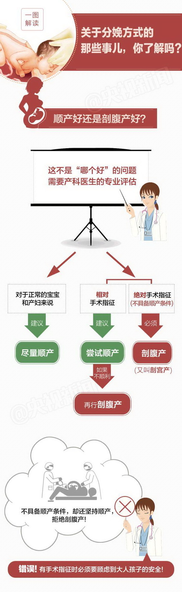  廣慈學府VIP分娩套餐重裝升級，給你(nǐ)意想不到的孕育體(tǐ)驗！